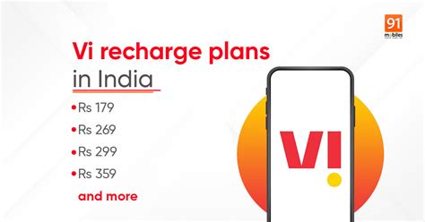 Vodafone Idea (Vi) Recharge Plans 2024: Vi New Recharge Plan .